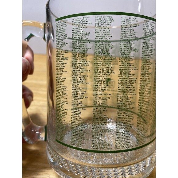 Long Beach Polytech High School Class Of 2000 Jackrabbit Glass Mug Cup Schooner - Picture 4 of 8